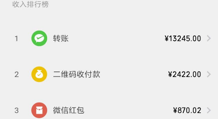 图片[2]-赚哥直播课《微信裂变被动赚钱实战报告》无水印-一课资源