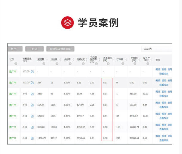 图片[3]-拼多多进阶课 掌握底层规则+活动推广+实操全流程+实战引爆流量-一课资源