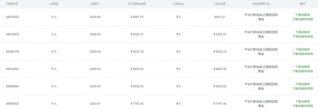 图片[3]-六大平台玩赚网课项目，无需粉丝无需引流推广实现被动收入-一课资源