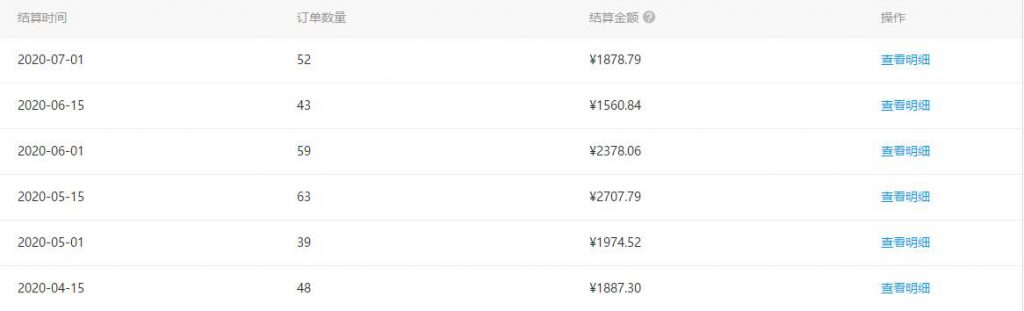 图片[5]-六大平台玩赚网课项目，无需粉丝无需引流推广实现被动收入-一课资源