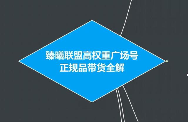 臻曦联盟抖音高权重广场号无人直播正规品带货全解-一课资源