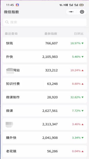 图片[3]-实操公众号截流术，每天一二十个被动流量-一课资源