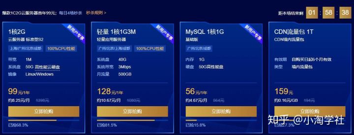 图片[3]-深度解析微信小程序赚钱项目操作流程-一课资源