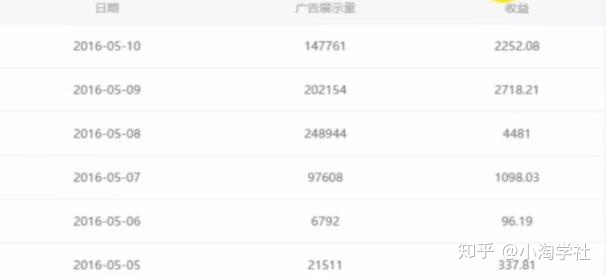 油管搬运赚美金项目分析-一课资源