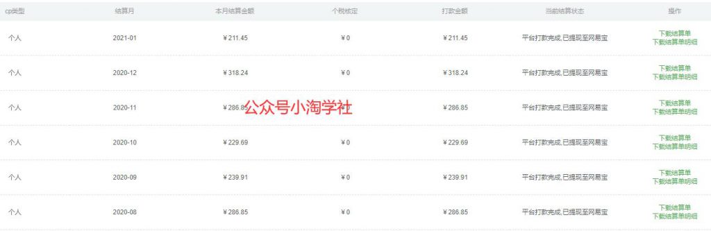 图片[3]-搬运无水印课程传平台实现睡后收入，我已操作五年了-一课资源