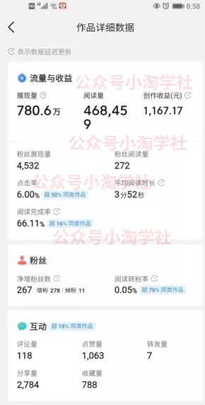 简单无脑操作微头条问答项目，方法虽low但赚钱-一课资源