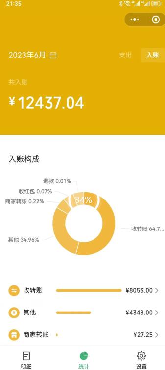 一单赚49.9，超级蓝海赛道，靠小红书卖这个虚拟商品，一个月1.2w是怎么做到的？【揭秘】-一课资源