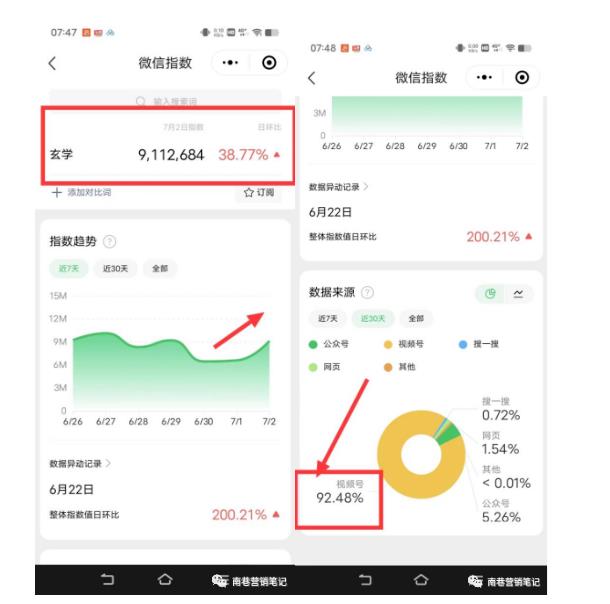 南巷老师·短视频超级暴利印钞机项目系列（一），视频号带货冷门玄学书单玩法-一课资源