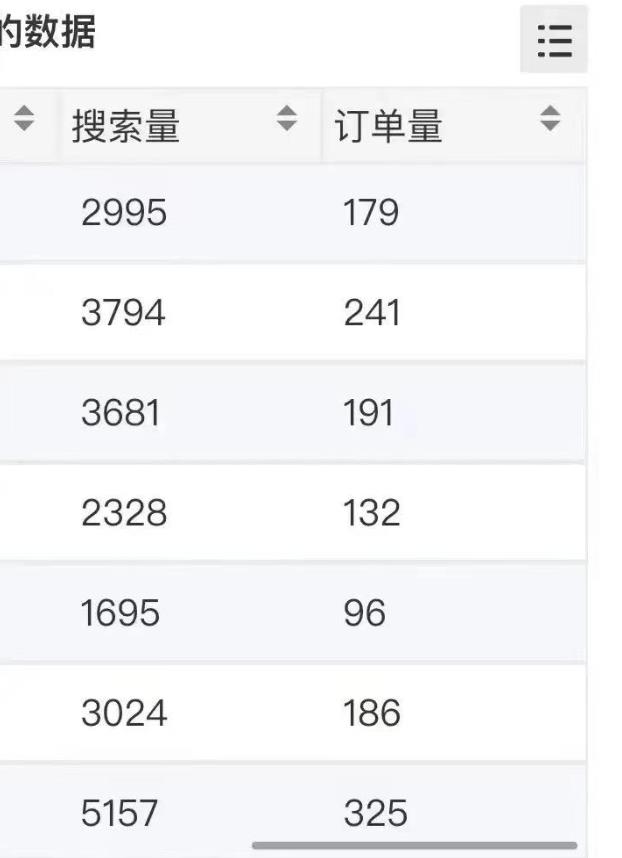 小说推文掘金，0成本，轻松月入5W，小白也能轻松掌握！（教程+授权渠道）【揭秘】-一课资源