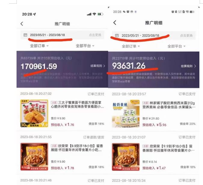 普通人首选：服装类图文带货喂饭级教程，项目门槛低，周期非常长-一课资源